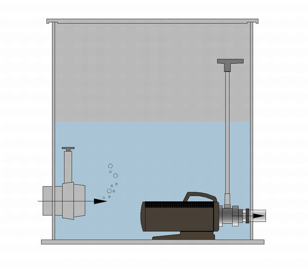 submerged pump